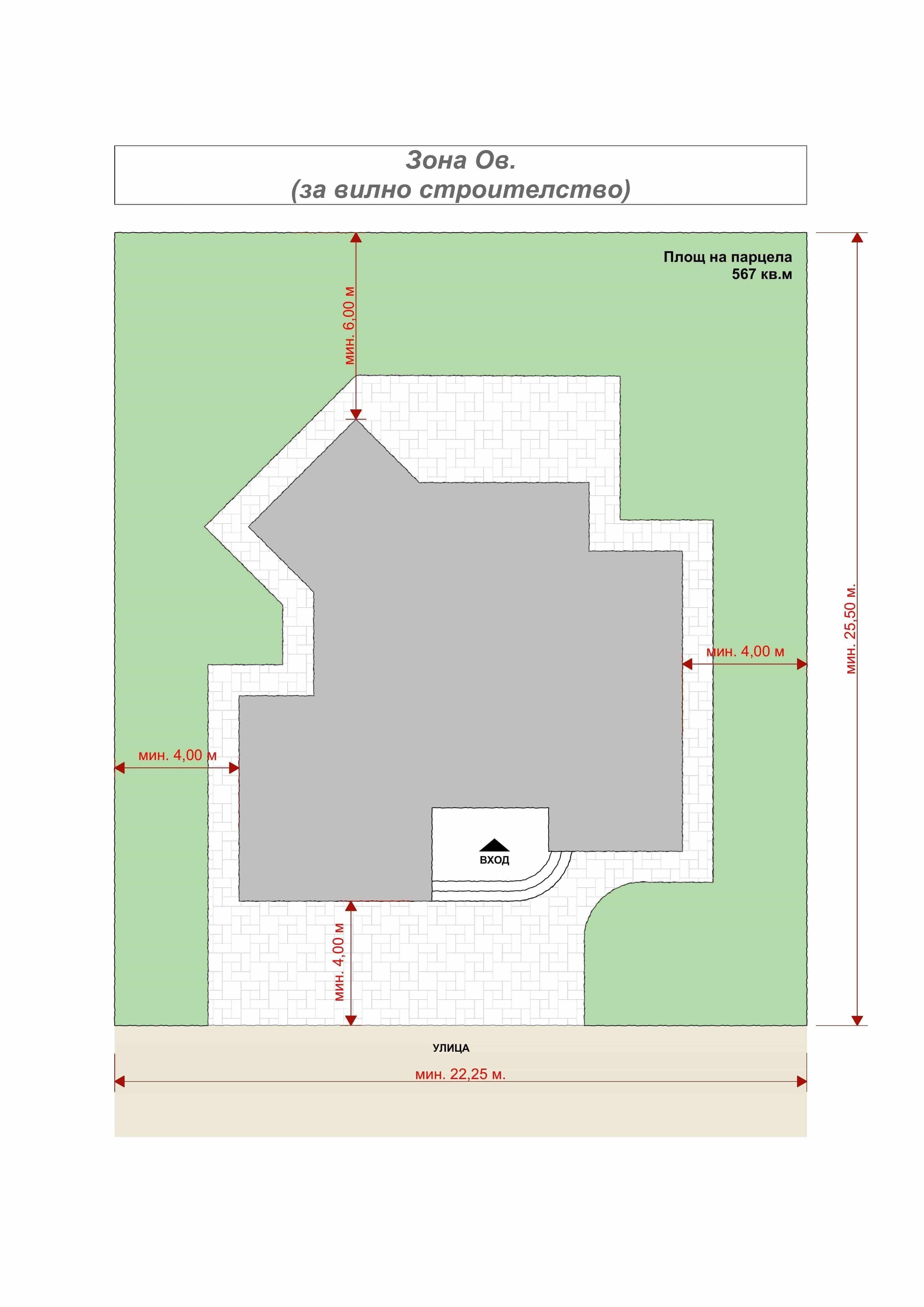 Ситуация — Вариант Б